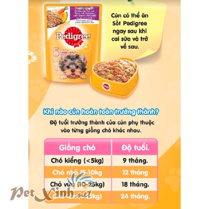 Pate cho chó con Pedigree vị gà gan trứng rau 6